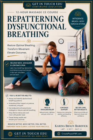 Repatterning Dysfunctional Breathing to Reduce Neck, Shoulder, and Low Back Pain